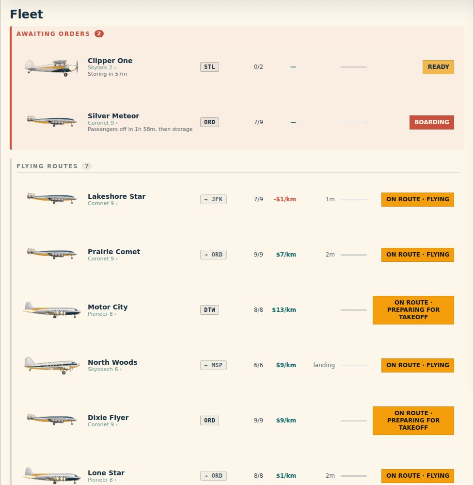 The fleet list: each plane with its route, load and earnings